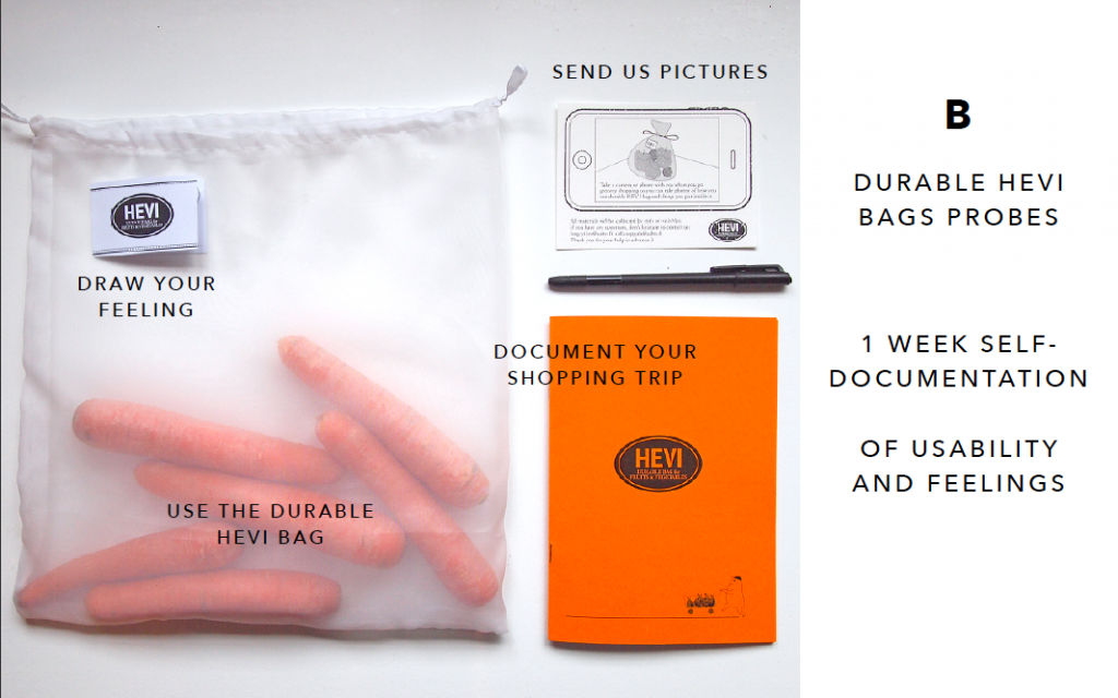 Design probes from DfG 2014 team Plastic Bags Retail Experience