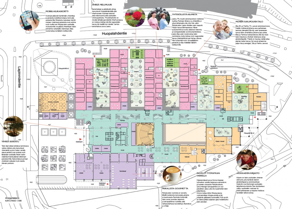 Ground floor plan with service and user stories